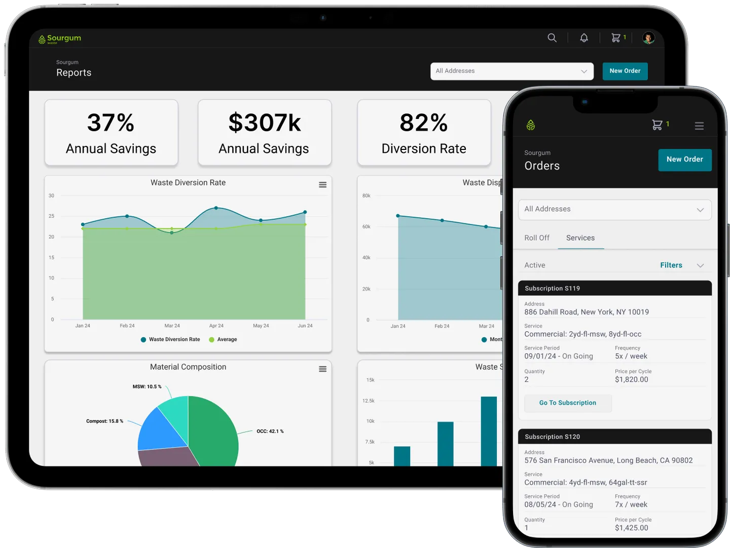 A tablet and iphone showing modern waste dashboard and online ordering